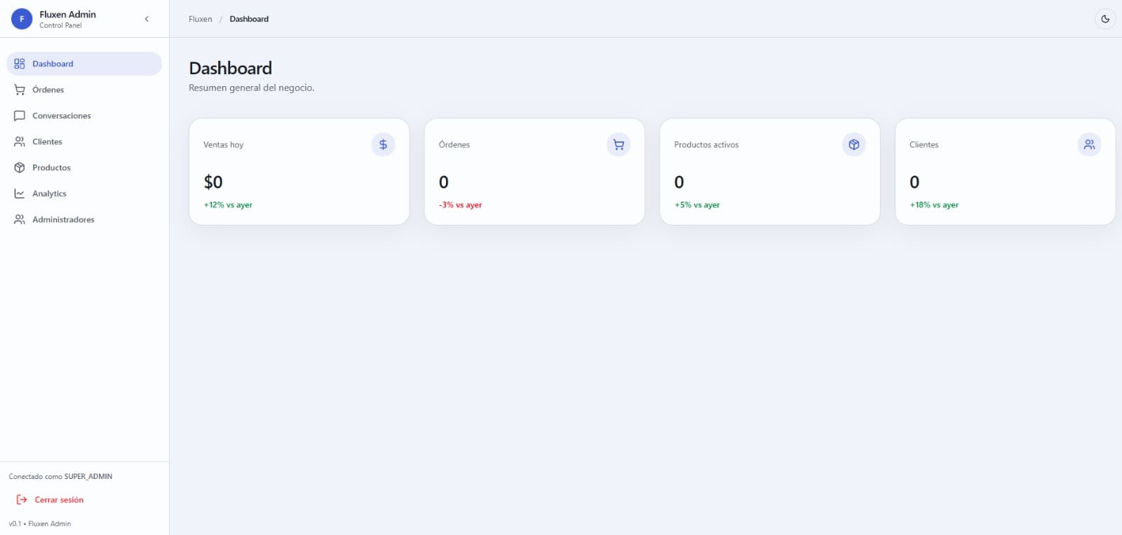 Fluxen Ecommerce Management screenshot 2